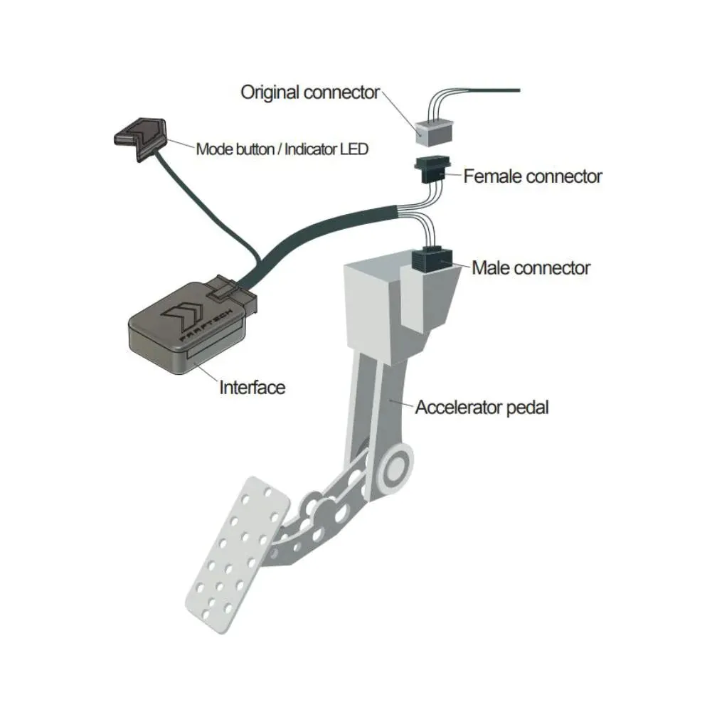 2010 - 2023 LEXUS GX460 Throttle Response Controller | ShiftPower