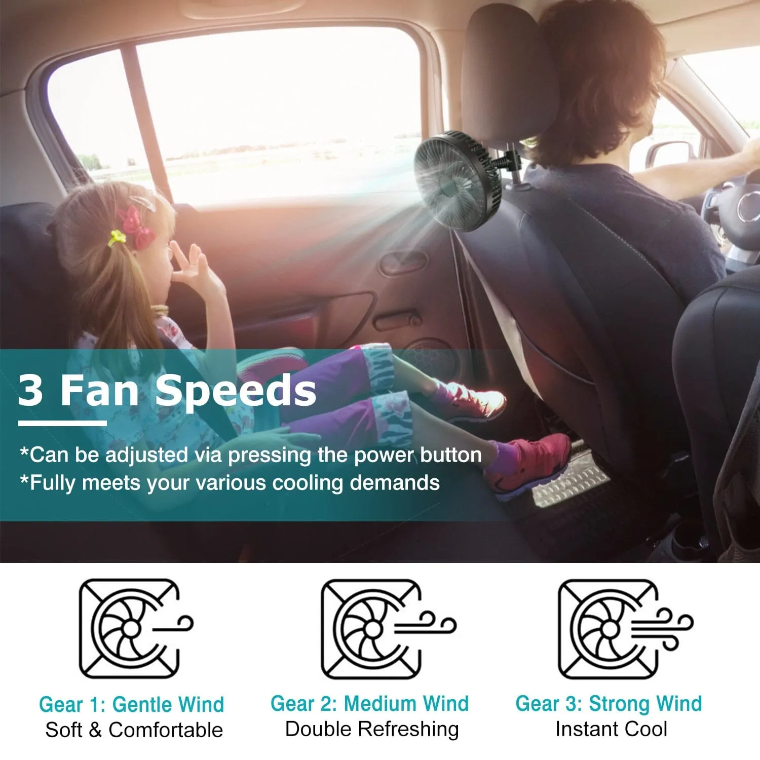 360 º Rotatable Car Cooling Fan with 3 Speeds