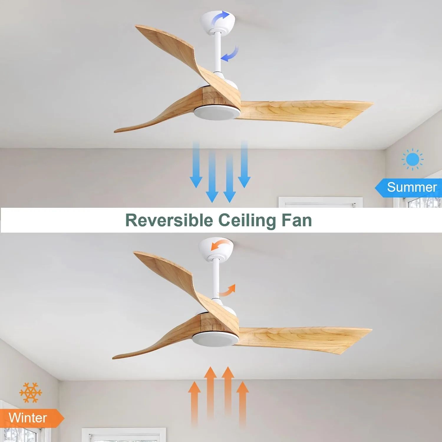 52 Inch Modern Ceiling Fan Without Light 6 Speed Remote 3 Solid Wood Blade Reversible DC Motor For Indoor&Outdoor