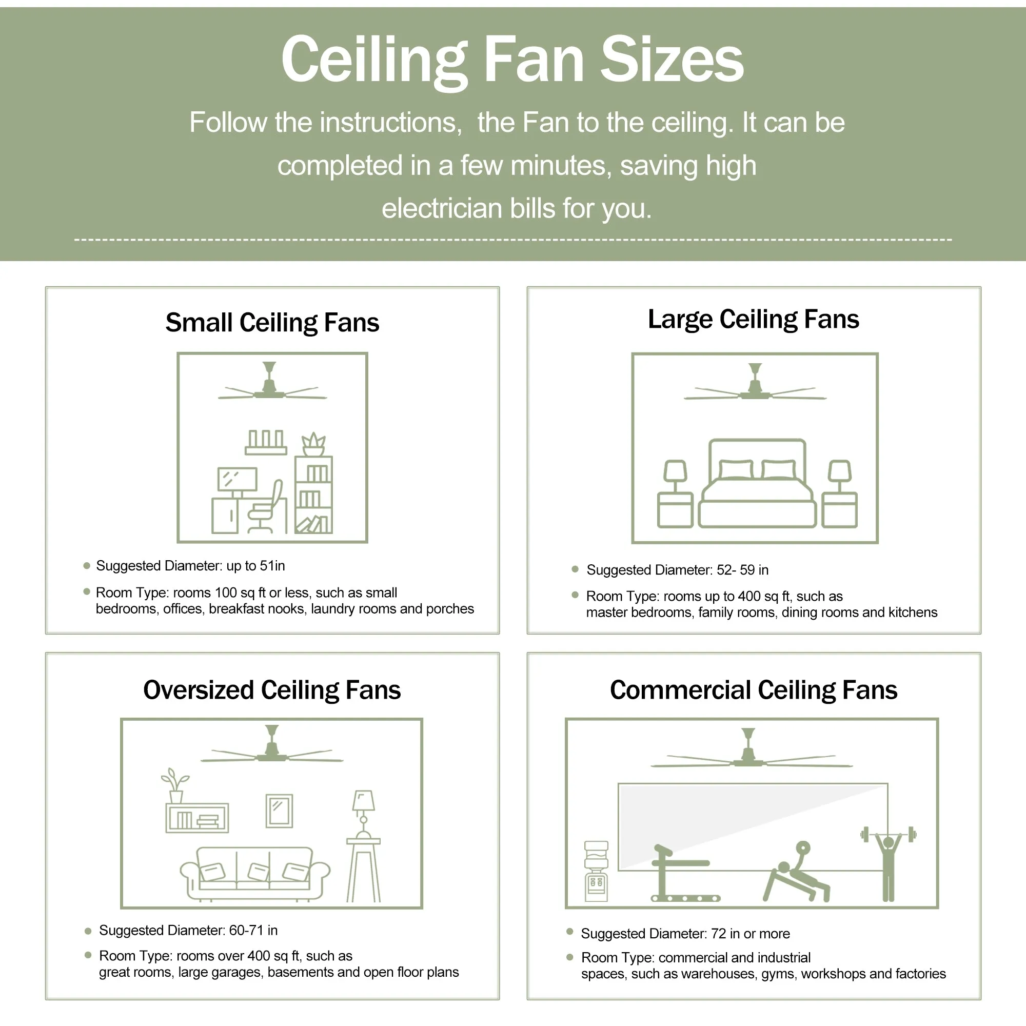 52" Ceiling Fan with Remote Control No Lights,Modern Reversible DC Motor Indoor 3 Blades Ceiling Fans for Patio Bedroom Living Room--Matte White