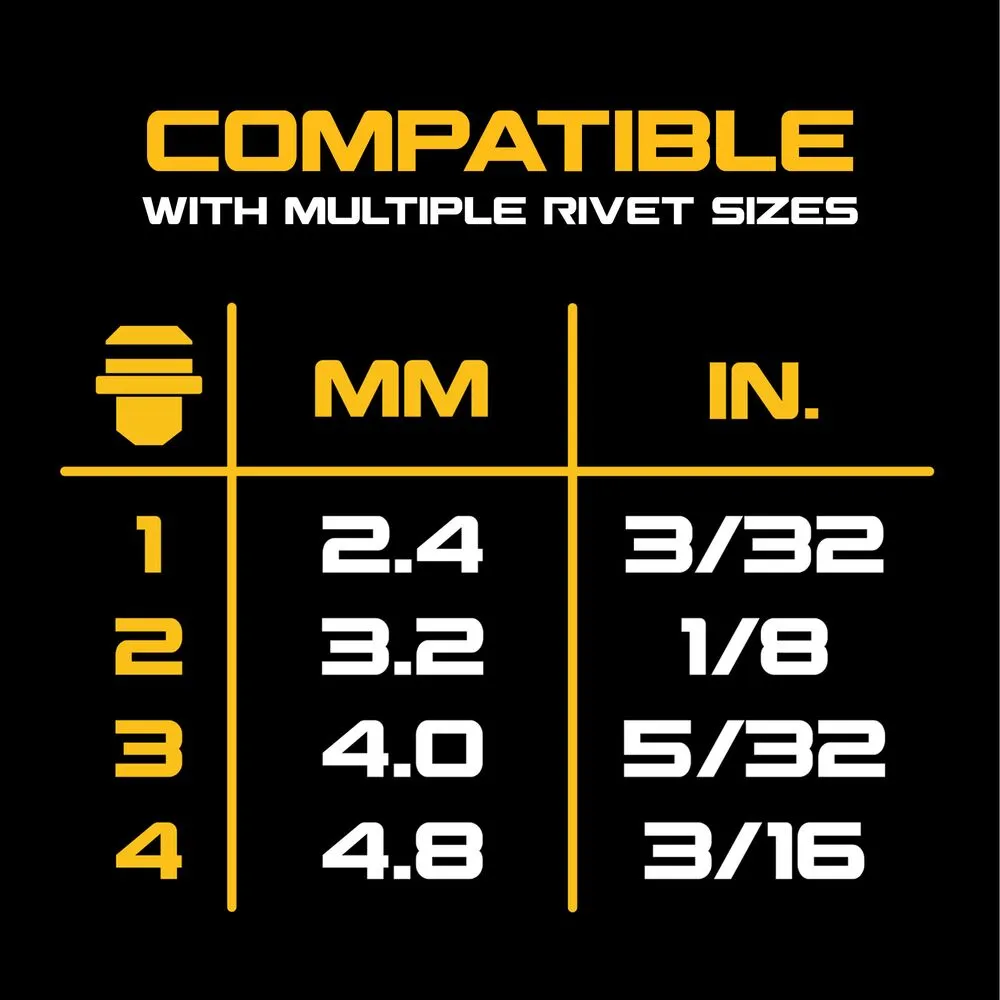 DeWALT DCF403D1 20V MAX XR 3/16" Brushless Rivet Tool Kit w/ 2.0 Ah Battery