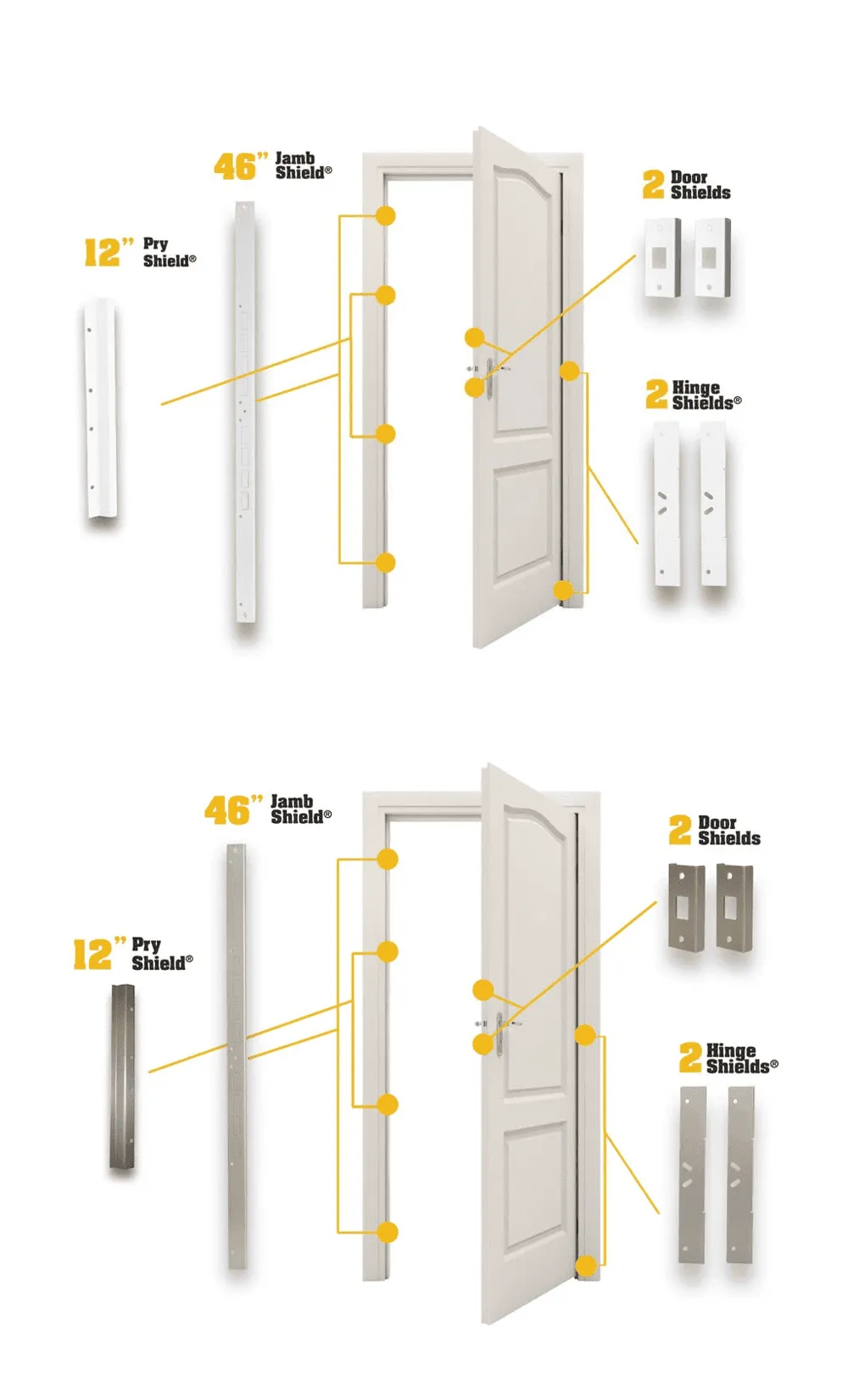 Door Armor MAX 2 Door Bundle - FREE Plus Upgrade