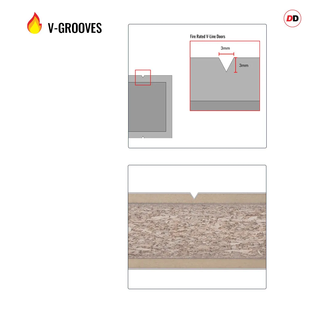 Fire Line V079-FD Fire Rated Interior Door - Premium Primed - Six Colour Options