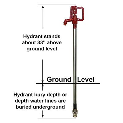 Merrill Mfg CNL7502 No Lead Frost Proof C-1000 Series Yard Hydrant 3/4" Pipe Connection, 2 ft. Bury, with Galvanized Steel Stand Pipe