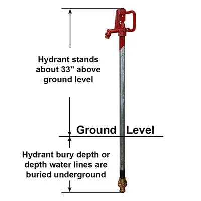 Merrill Mfg CNL7502 No Lead Frost Proof C-1000 Series Yard Hydrant 3/4" Pipe Connection, 2 ft. Bury, with Galvanized Steel Stand Pipe