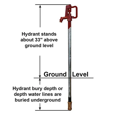 Merrill Mfg CNL7502 No Lead Frost Proof C-1000 Series Yard Hydrant 3/4" Pipe Connection, 2 ft. Bury, with Galvanized Steel Stand Pipe