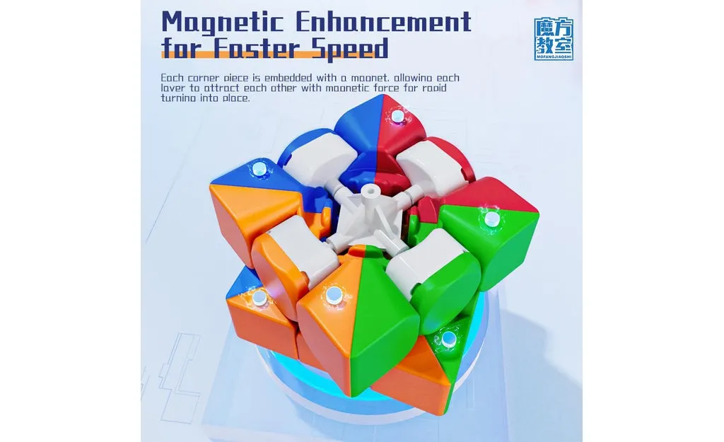 MoYu MeiLong Bundle - 2x2-5x5 (Magnetic)