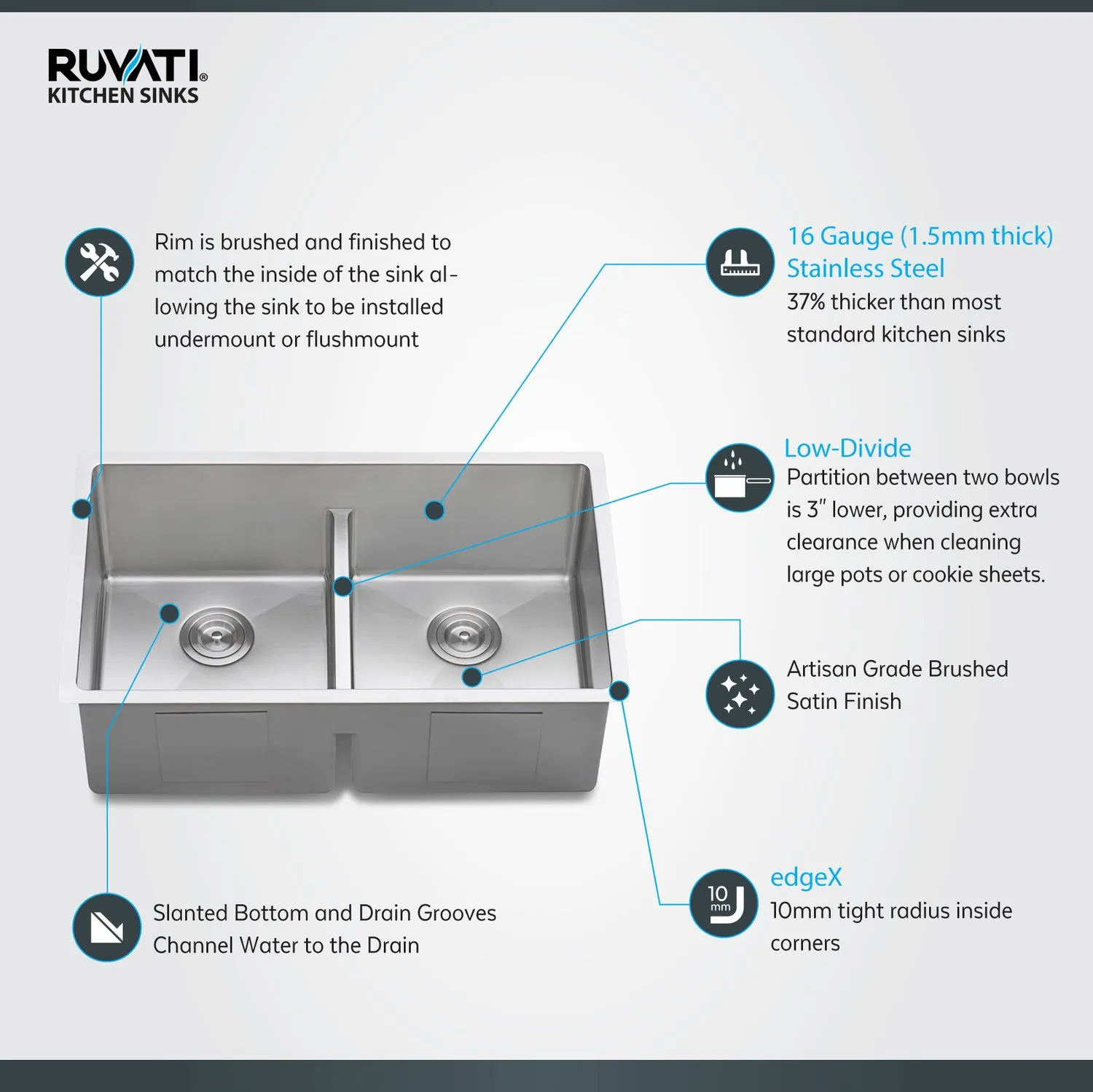 Ruvati 30-inch Low-Divide Undermount Tight Radius 50/50 Double Bowl 16 Gauge Stainless Steel Kitchen Sink - RVH7355