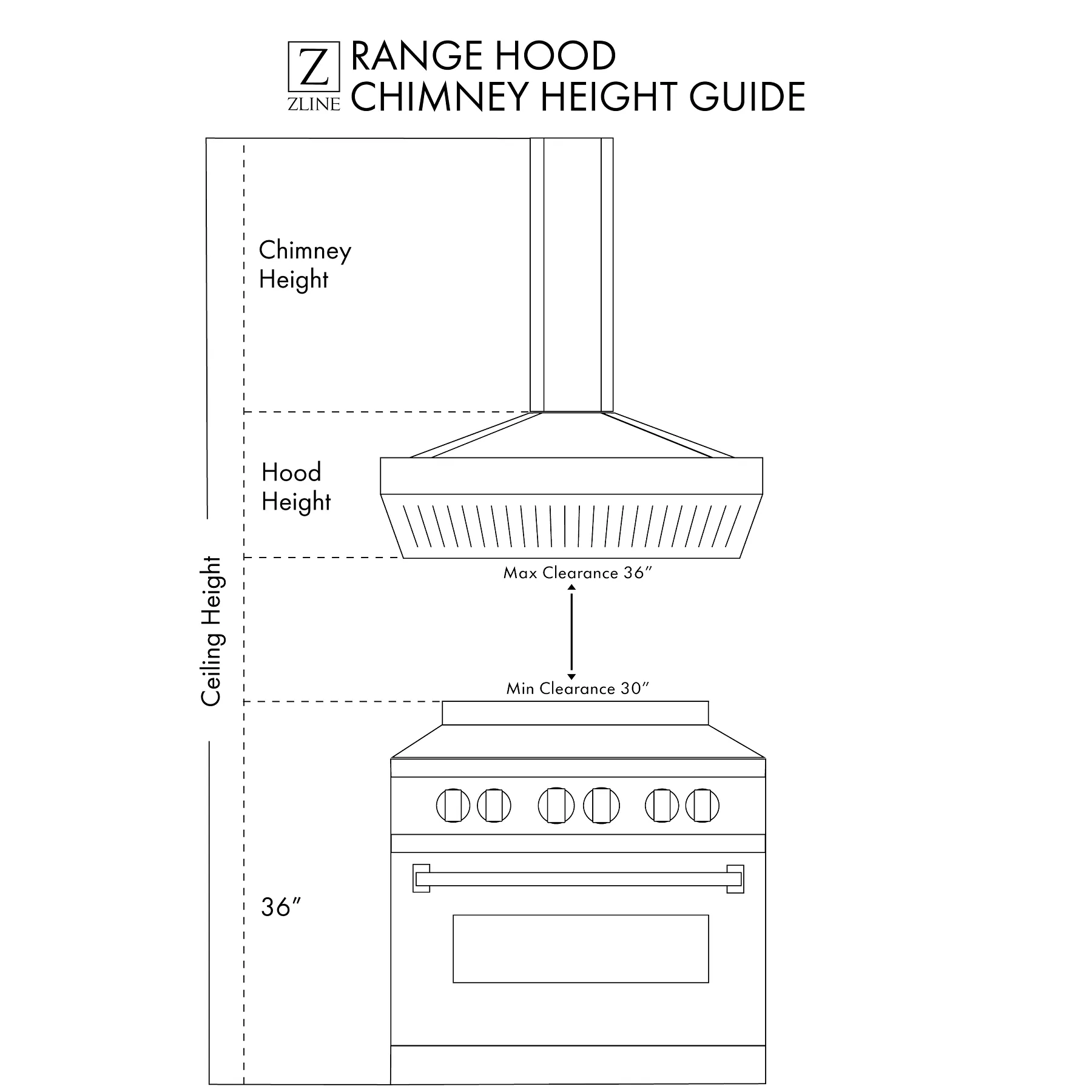 ZLINE 30" Stainless Steel Range Hood with Blue Gloss Shell and Stainless Steel Handle (8654STX-BG30)